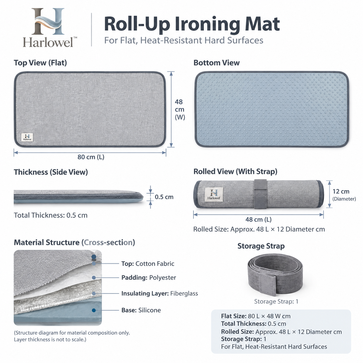 Harlowel™ HeatNest Insulated Ironing Mat – Foldable Heat-Resistant Pressing Pad for Countertops, Tables & Compact Laundry Spaces