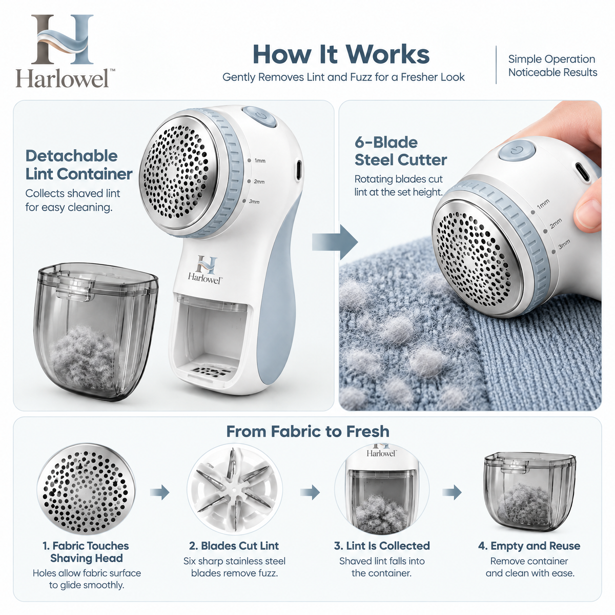 Harlowel™ FabricRevive Fabric Shaver – Rechargeable Lint & Pilling Remover for Sweaters, Clothing, Blankets & Upholstery