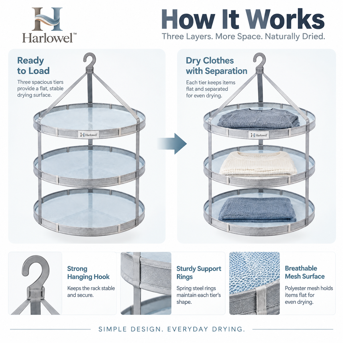 Harlowel™ ShapeLay Sweater Drying Mesh – Flat Garment Drying Rack for Sweaters, Knits & Delicate Clothing