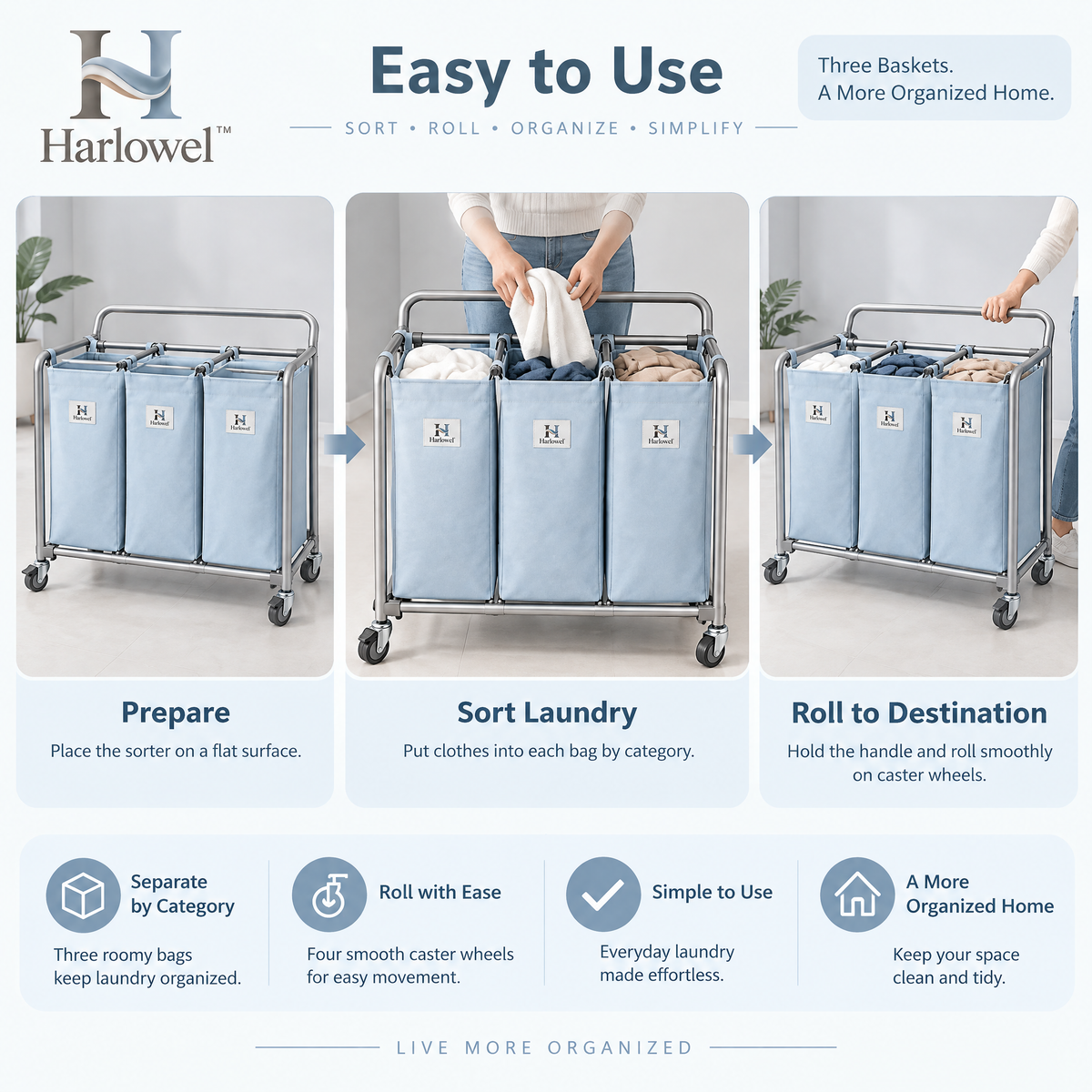 Harlowel™ RollSort Mobile Laundry Sorter – Multi-Bag Rolling Hamper Cart for Clothes, Towels & Household Laundry